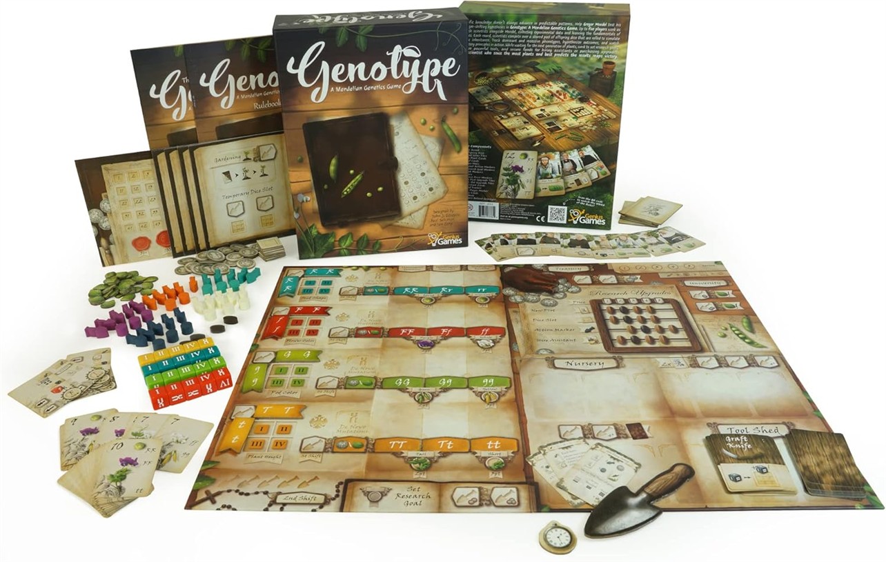 Genotype